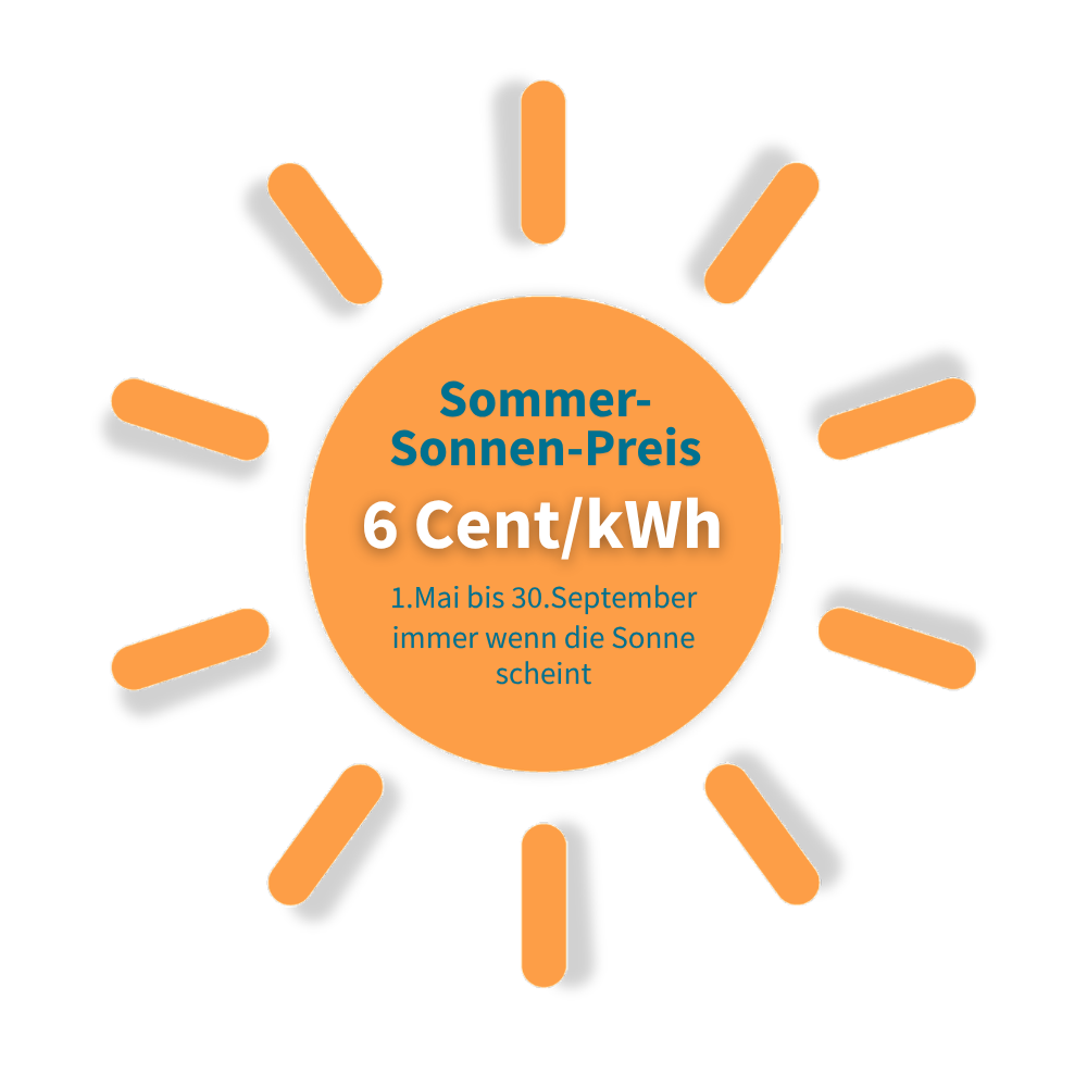 Sommer Sonnen Info Bild